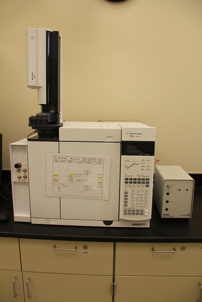Oil and Gas Analytical Testing Qatar University